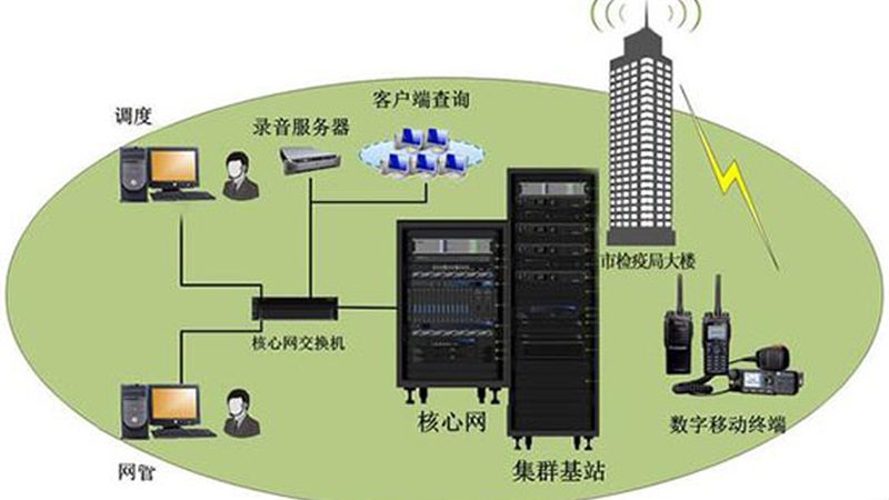 光纤收发器：光口与电口的奥秘**