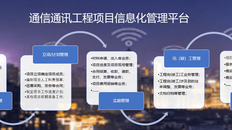 路由器安装，挂墙还是吊顶？揭秘安装方式背后的差异**
